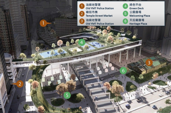 更新方案建議興建一個包括空中綠色平台、天后廟廣場及公園廣場的多層公共空間；平台底部的地面空間更串連舊油麻地警署、天后廟及廟街市集等地標，加強連接性及可達性。